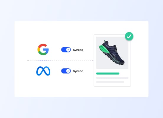 A user interface showing a running shoe product successfully synced with Google and Meta sales channels.